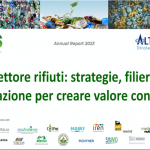 was report 2023 è stato presentato a roma