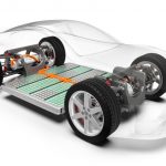 – Reinova, polo di eccellenza nello sviluppo e validazione di componenti per la mobilità elettrica e ibrida,